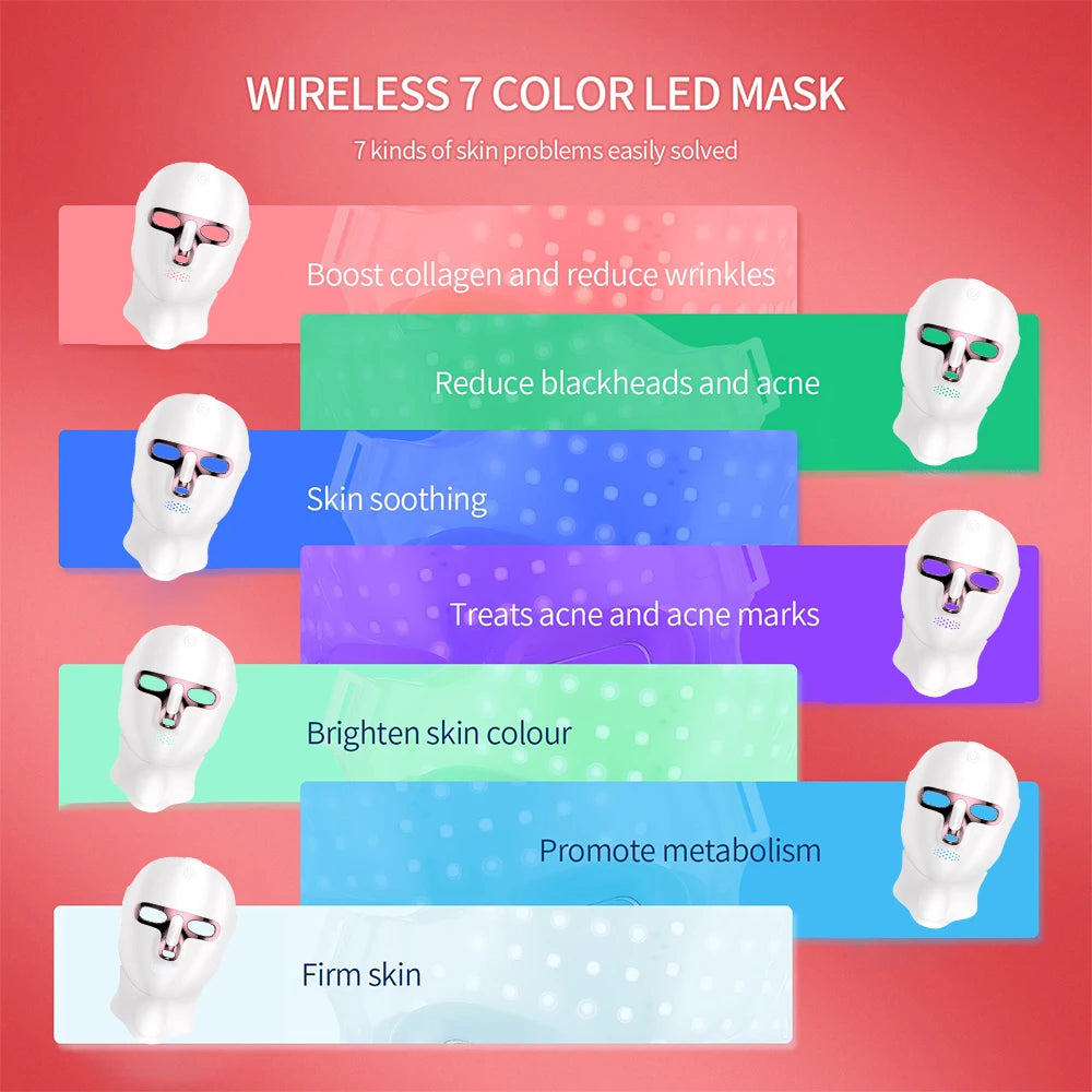 VivaGlow™ 7-Color LED Face & Neck Mask – At-Home Skin Rejuvenation– Reveal Radiant, Youthful Skin