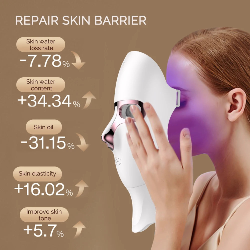VivaGlow™ 7-Color LED Face & Neck Mask – At-Home Skin Rejuvenation– Reveal Radiant, Youthful Skin