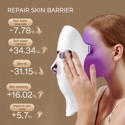 VivaGlow™ 7-Color LED Face & Neck Mask – At-Home Skin Rejuvenation– Reveal Radiant, Youthful Skin